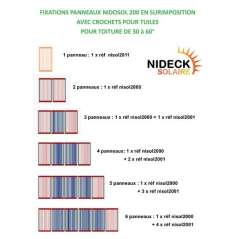 Montage 1 panneau supplémentaire en surimposition avec crochets pour tuiles