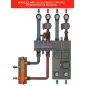 Collecteur de Jonction K-THERM pour 2 Circuits de Chauffage Collecteur de Jonction K-THERM pour 2 Circuits de Chauffage