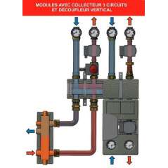 Collecteur de jonction 4 modules