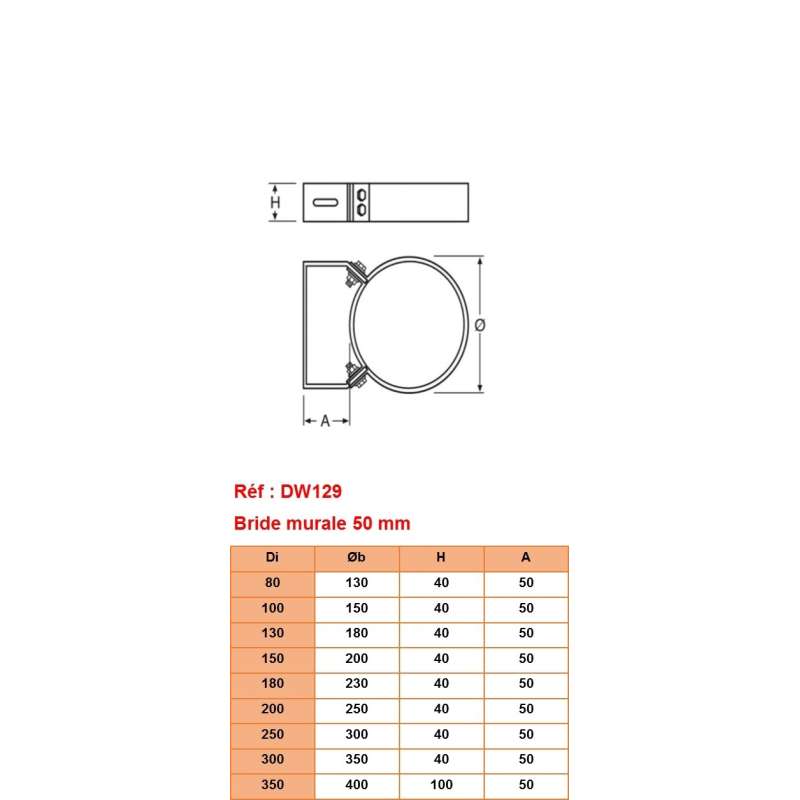 Bride Murale Réglable (50-100mm) pour Conduit Isolé Ø 100mm