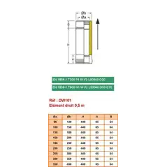 Élément Droit 0,5m - Conduit Inox Double Paroi Isolé Ø 130mm