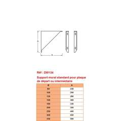 Support Mural Standard pour Conduit Isolé Ø 130mm
