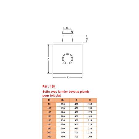 Solin pour Toit Plat ou Incliné Inférieur à 5° - Conduit Inox Double Paroi Isolé Ø 130mm