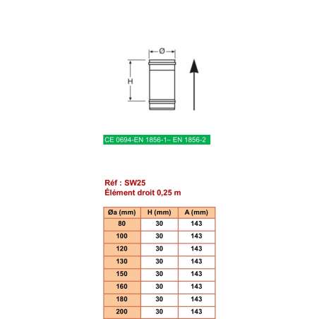 Élément Droit 0,25m - Inox Simple Paroi Ø 130mm