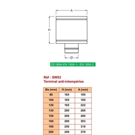 Finition Anti-Intempérie - Inox Simple Paroi Ø 130mm
