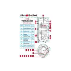 Ballon d'Eau Chaude 200L avec 2 Serpentins (Classe B) | Nideck Chauffage