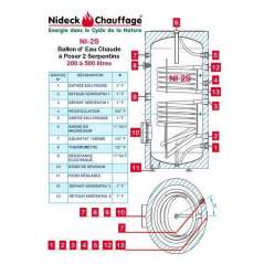Ballon d'Eau Chaude 200L avec 2 Serpentins (Classe B) | Nideck Chauffage