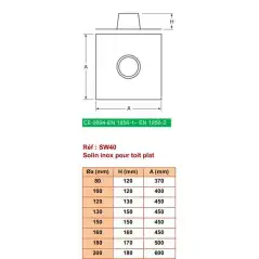 Solin pour Toit Plat ou Incliné Inférieur à 5° - Inox Simple Paroi Ø 130mm