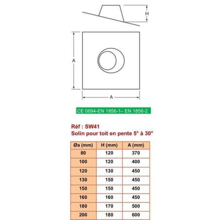 Solin avec Bavette Plomb 5 à 30° - Inox Simple Paroi Ø 130mm