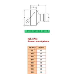 Modérateur de Tirage - Inox Simple Paroi Ø 130mm
