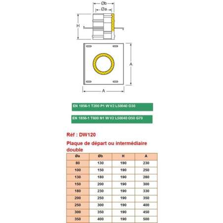 Plaque de Départ Intermédiaire Double / Double Paroi - Conduit Inox Double Paroi Isolé Ø 130mm