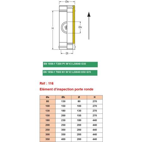 Élément d'Inspection Porte Ronde - Conduit Inox Double Paroi Isolé Ø 150mm