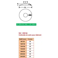 Collet Anti-Intempéries - Conduit Inox Double Paroi Isolé Ø 250mm