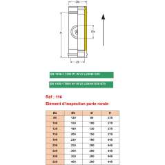 Schéma technique et dimensions de l'élément d'inspection porte ronde DW Ø 300mm.