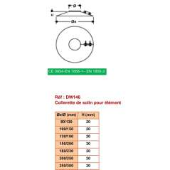 Schéma technique et dimensions du collet anti-intempéries DW Ø 300mm (larmier).