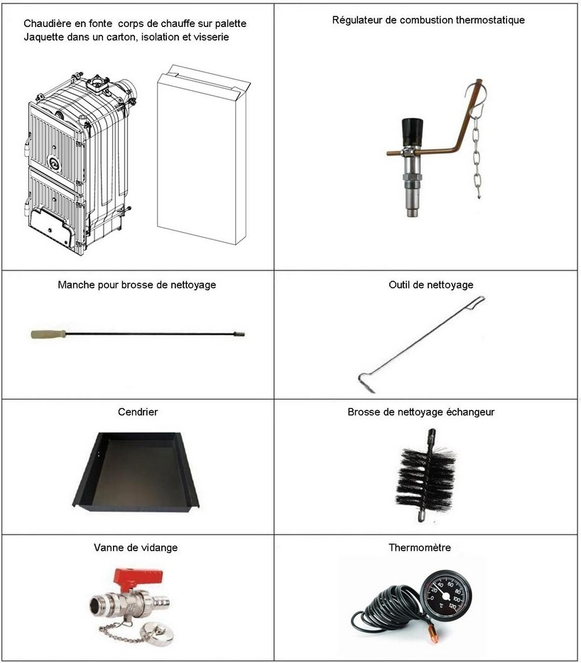 Chaudière bois bûche fonte S