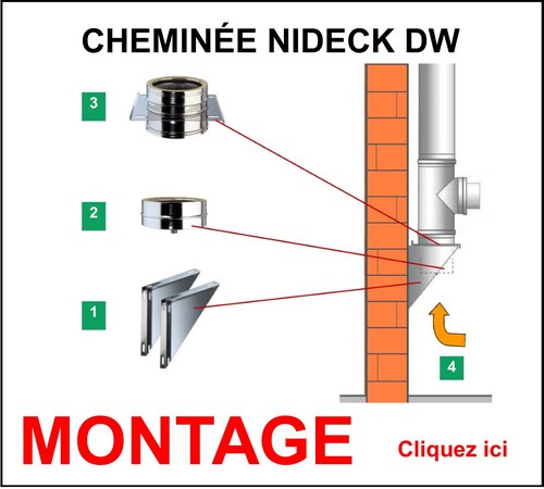 cheminée inox double qualité