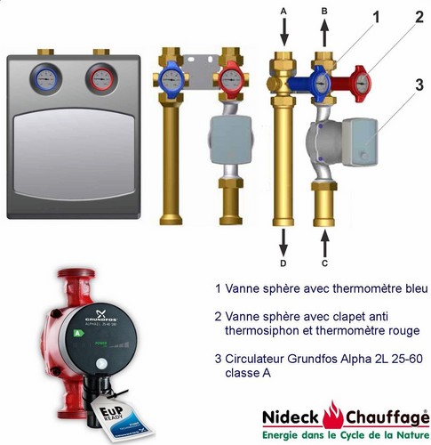 module hydraulique circuit direct