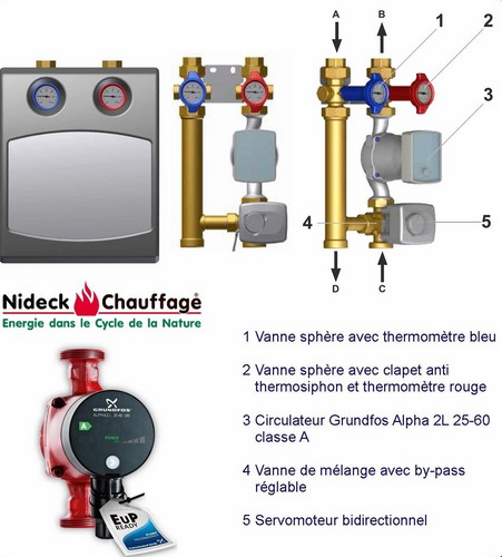 module hydraulique circuit mélangé 1