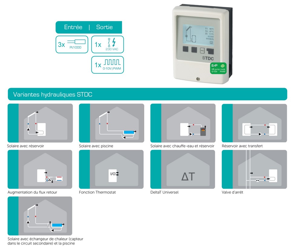 régulateur solaire thermique